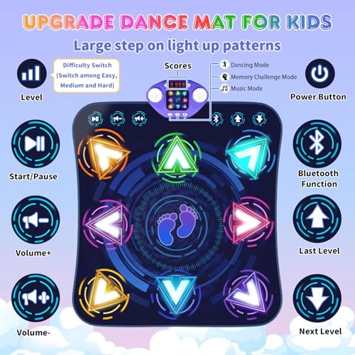 Dance Mat Musical Toy - 3 4 5 6 7 8 9 10 years