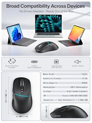 R108 Tri-Mode Wireless Mouse - Wireless
