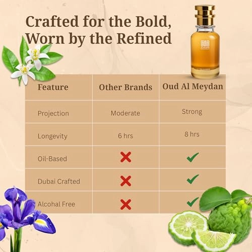 Luvv Don’t Bee Shyy Eau de Parfum 100 ml