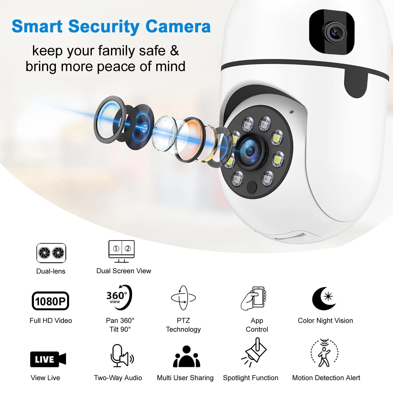 4MP Dual Lens Camera