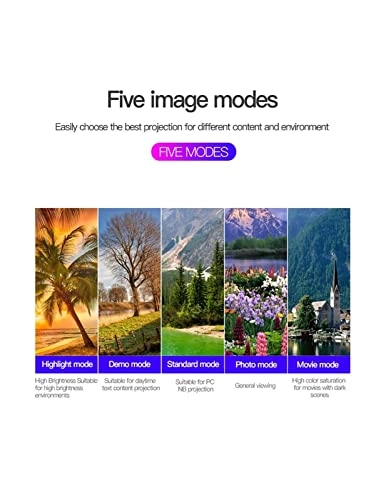 GZDTPM - 500LM 1920x1080P