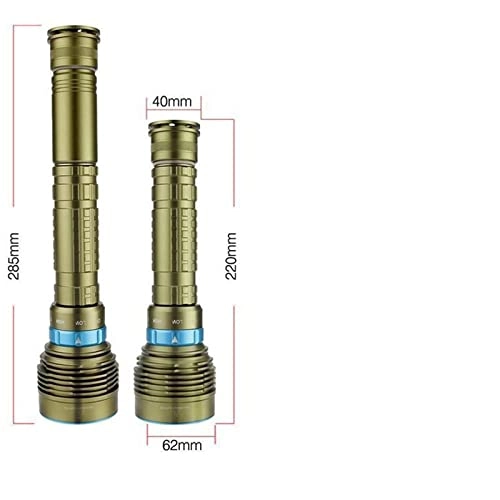 Flashlight - 1500 Lumens IPX-8