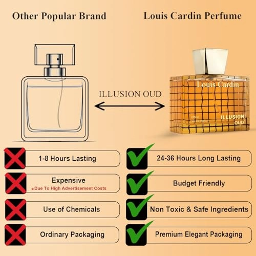 ILLUSION - Eau de Parfum 100 ml