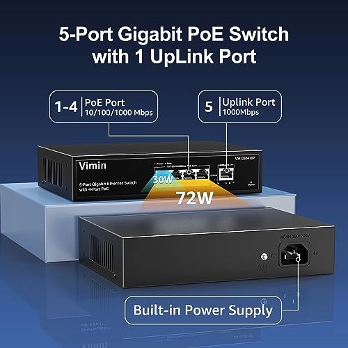 VM-GS0410P-EU 5-Ports