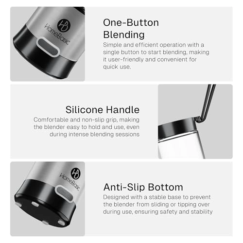 Portable Blender - Borosilicate Glass USB-C Fast Charging