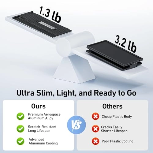 S8 - 14 Inches 1920x1080