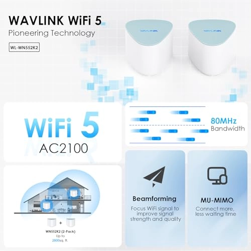 HALO Pro X2 - 802.11ac 2-Pack