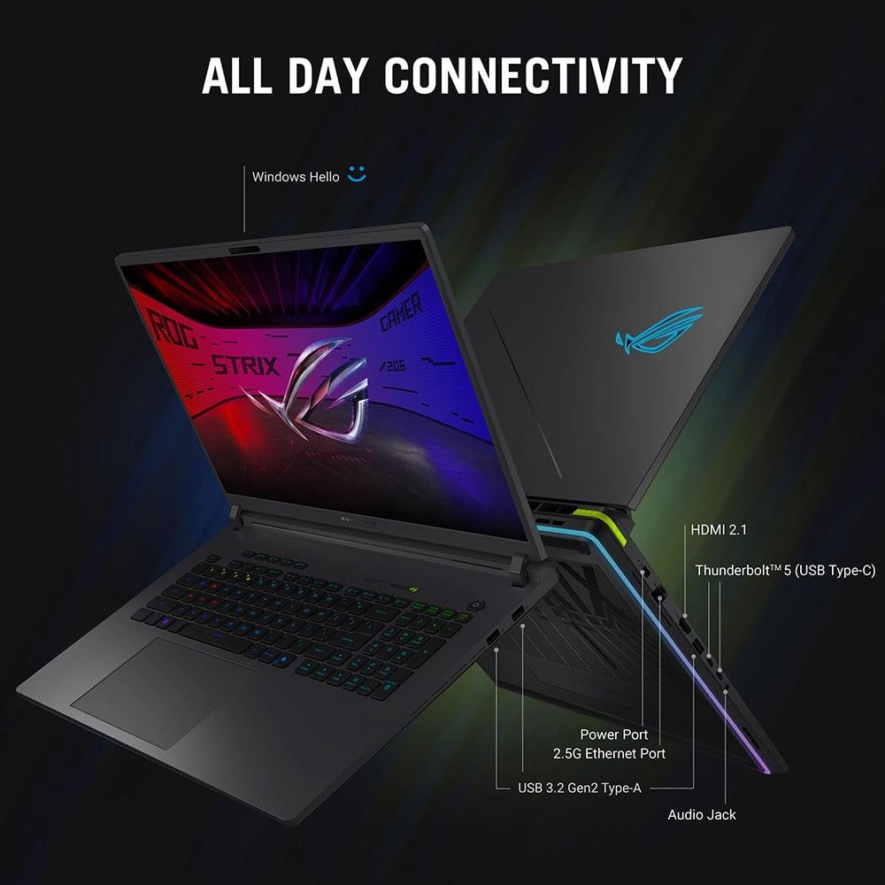 ROG Strix G16 G615JHR-1SG7821W - 16'' Core i7-14650HX 16GB DDR5 1 TB SSD