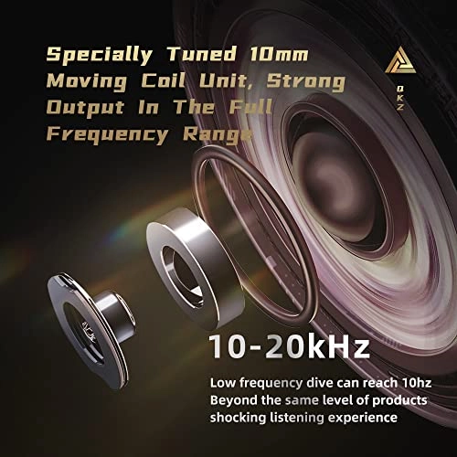ZXN Wired Earbud
