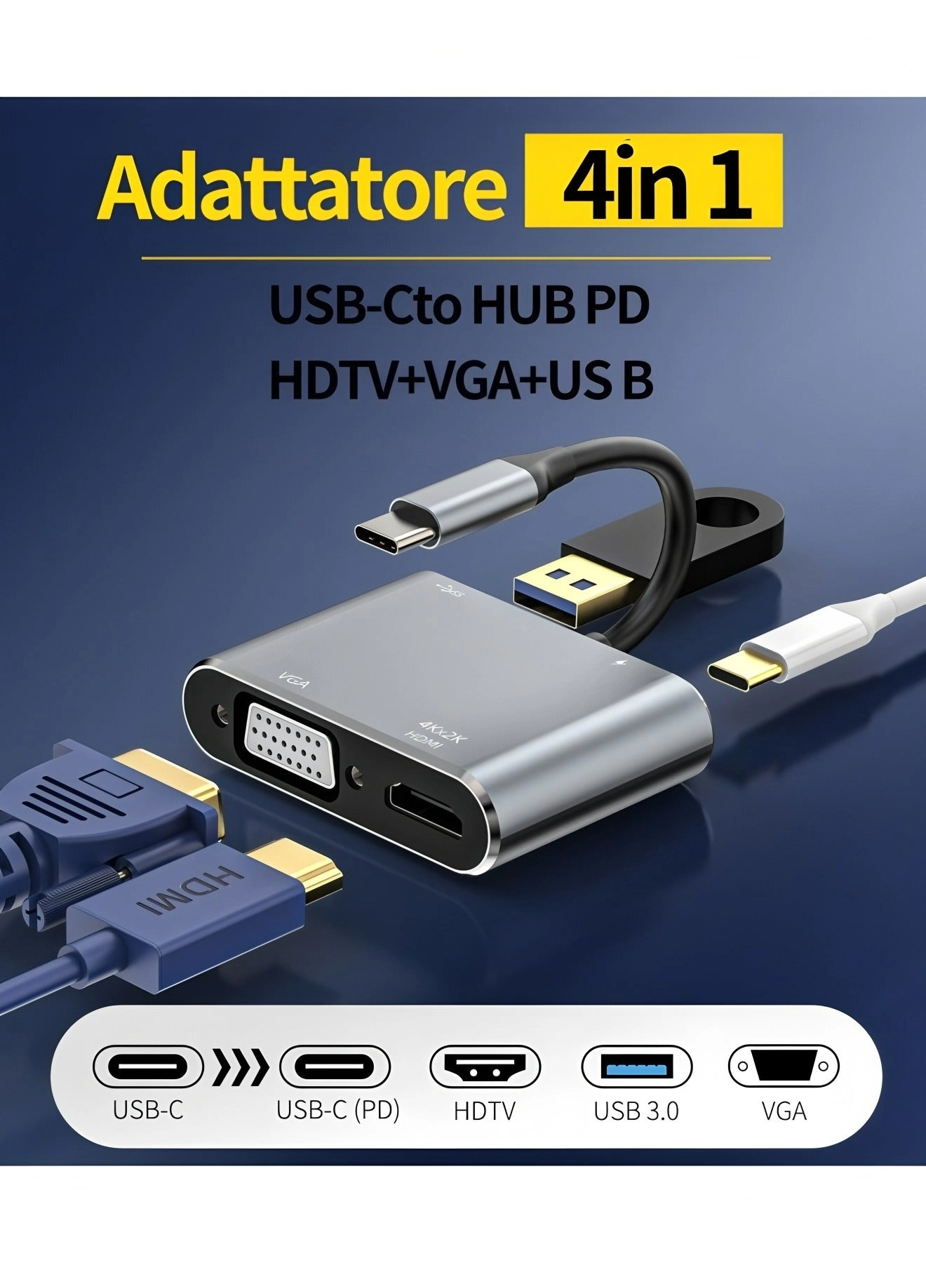 USB C Hub Adapter - 4K HDMI USB 3.0 100W PD
