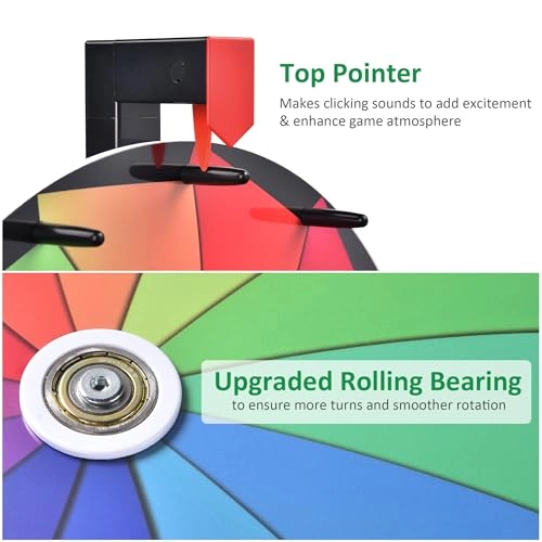 Prize Wheel - 24 months - 5 years