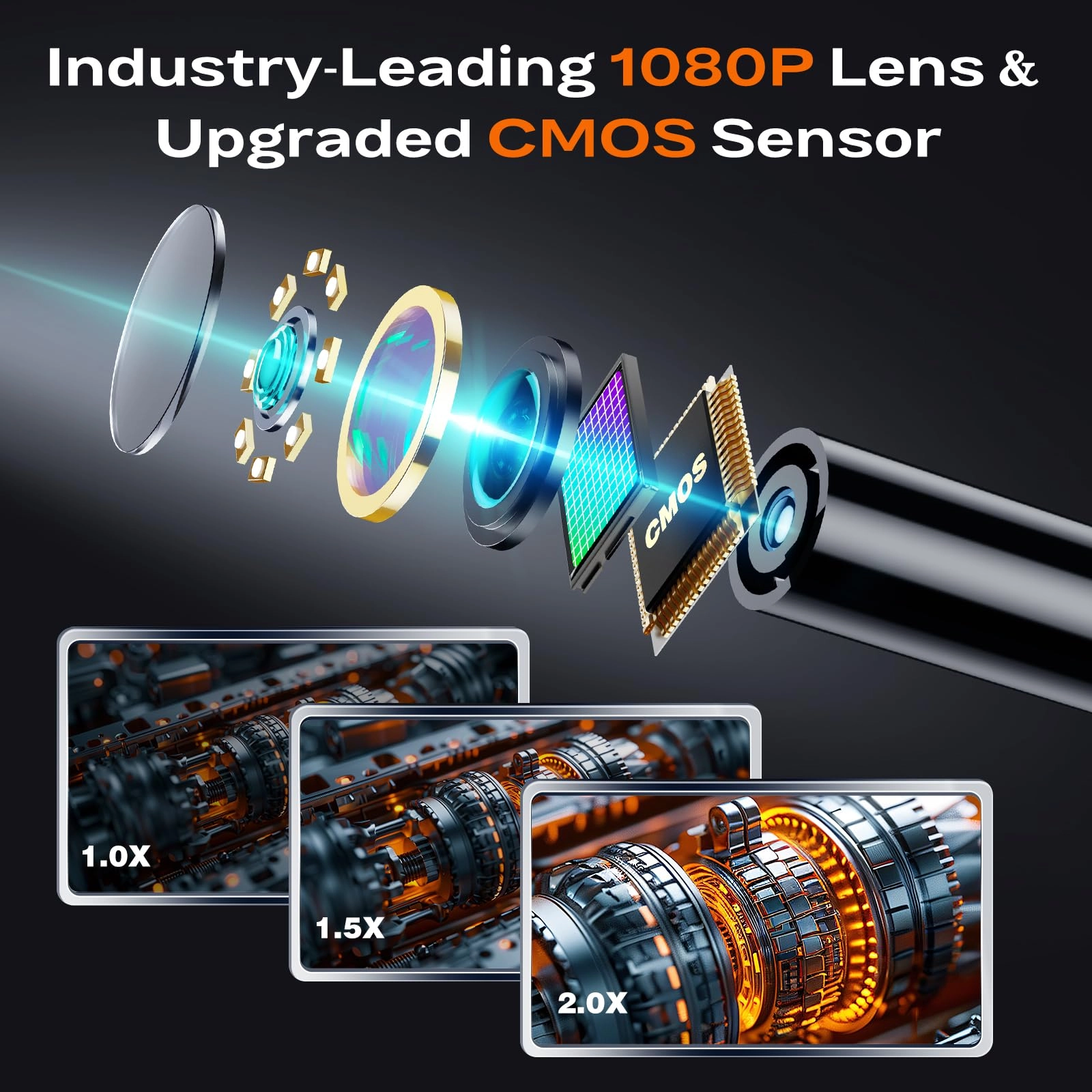 Endoscope Camera