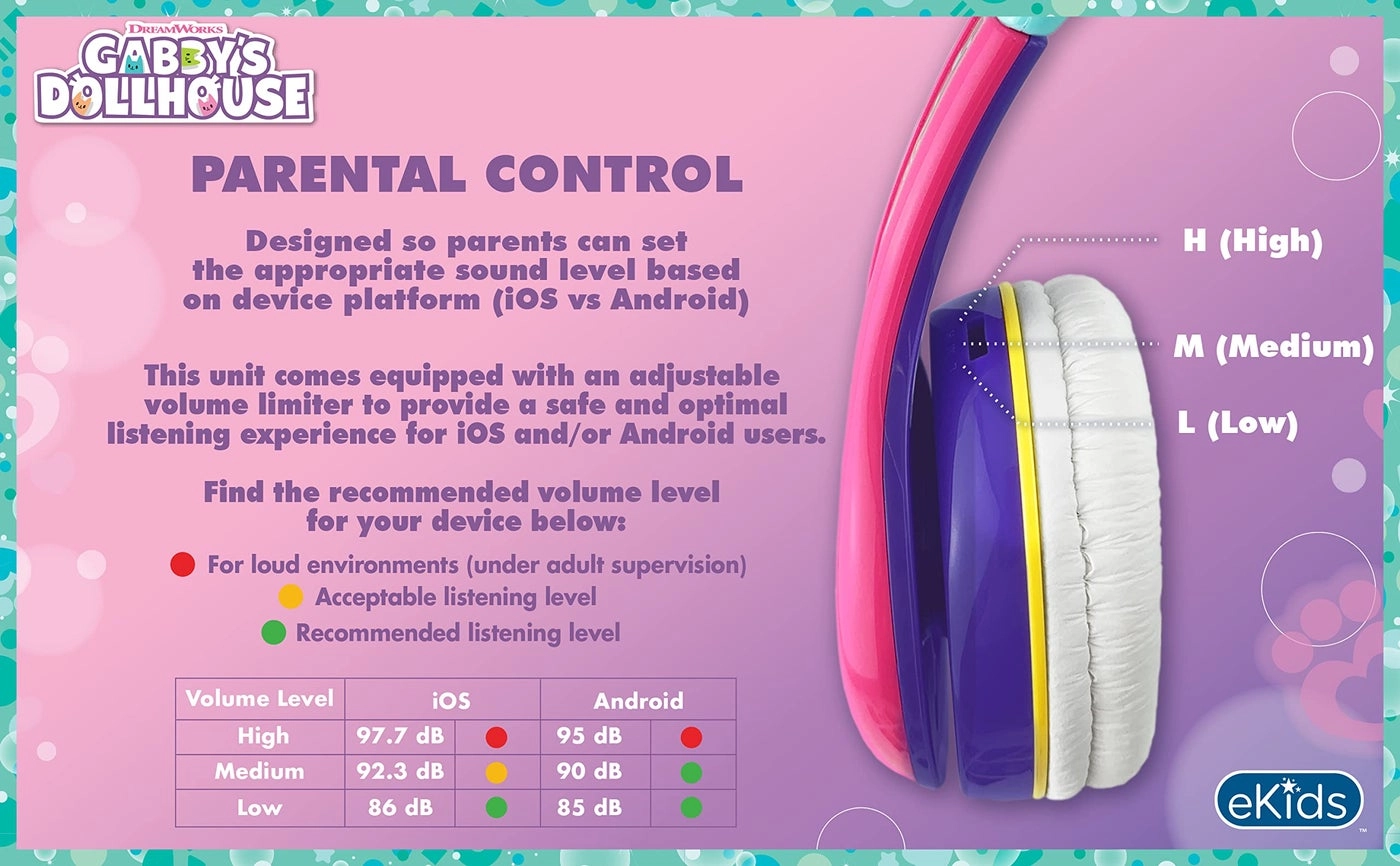 Gabbys Dollhouse - Wired Headphone Bundle