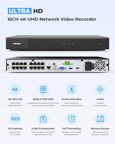 KIT1616800 - 16Pcs 16ch 4K