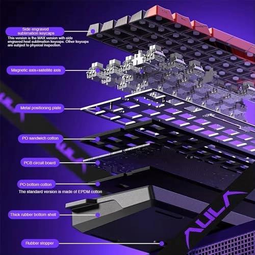 Hero 68 HE - 60% Wired