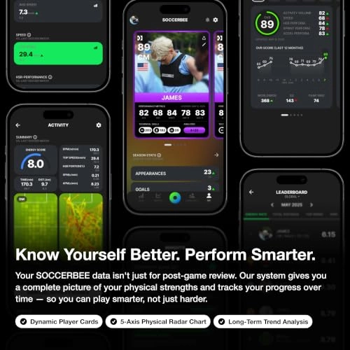 Lite2 - GPS Tracker Medium Bundle
