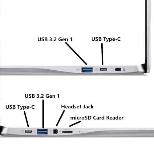 Chromebook 315 - 15.6'' Pentium N6000 4GB LPDDR4X 384GB (128GB eMMC+256GB SD Card)