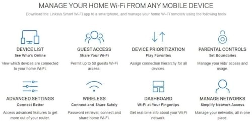 Velop Mesh Home Wi-Fi System - 802.11a/b/g/n/ac