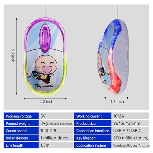 Wired USB C Mouse - USB