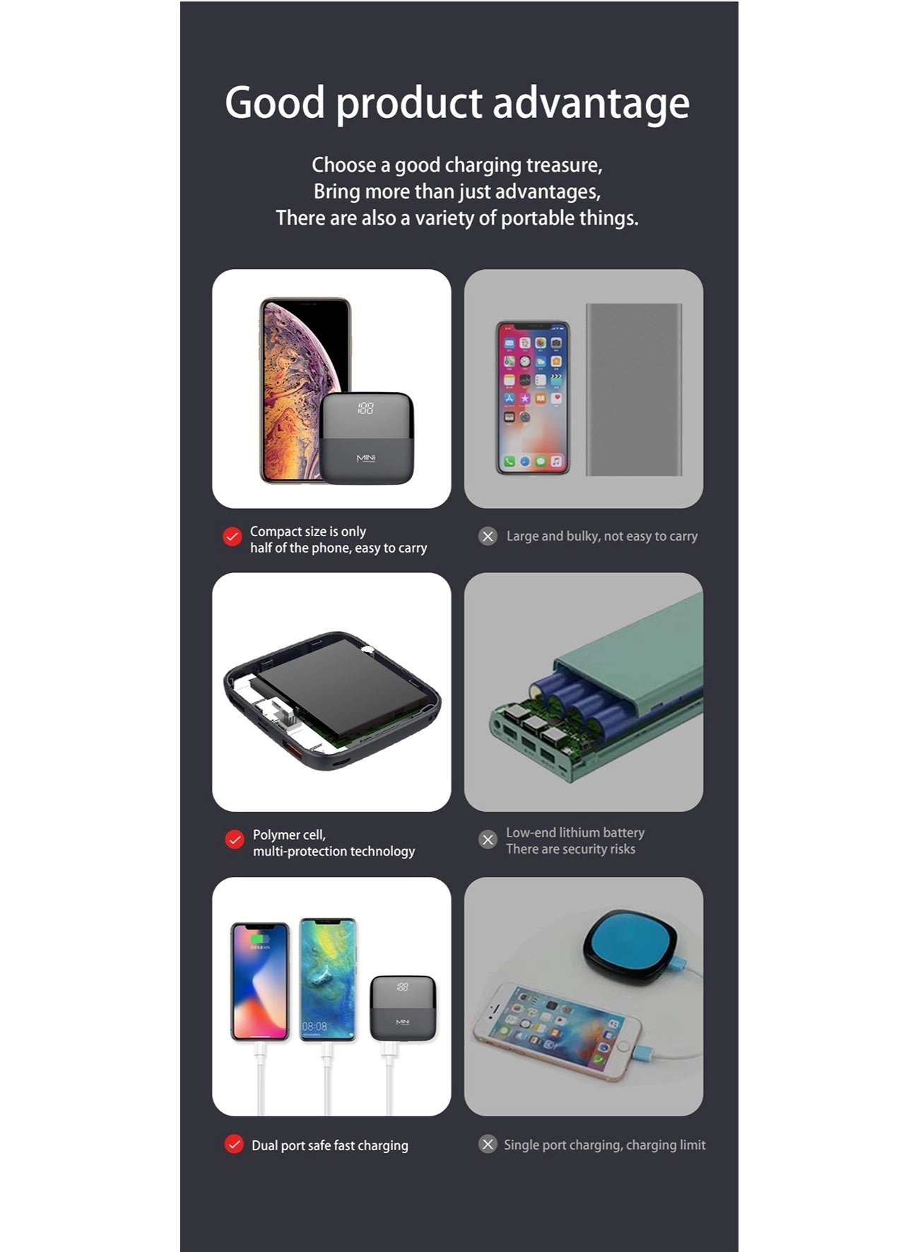 Power Bank - 10000mAh 10W