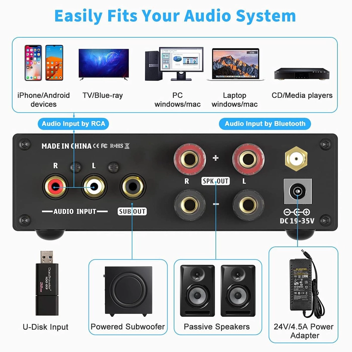 TDA7498E - Class D 2 Channel 160W x2