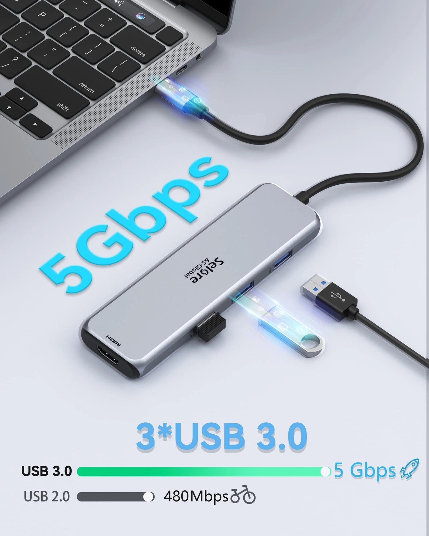 USB C Docking Station - Dual DisplayPort 100W PD