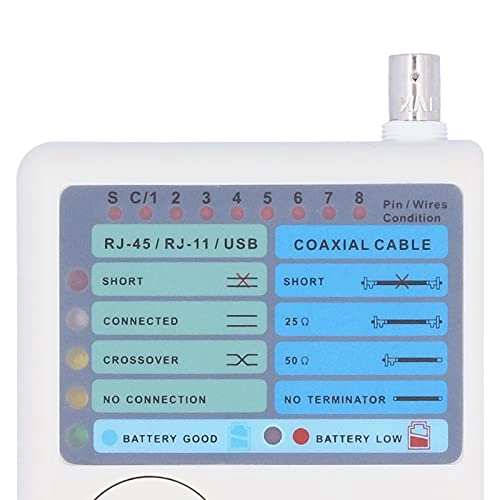 GL-8024 - RJ45 RJ11 USB BNC UTP/STP