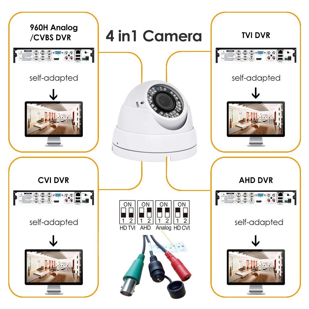 Analog CCTV Camera 1080P