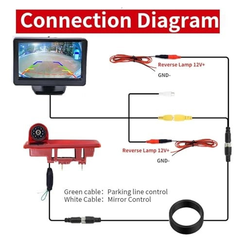 HD Car Rear View Camera - Wire AHD1080P