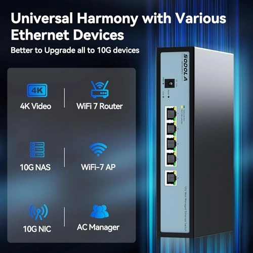 5x10G RJ45(Managed) - 5-ports
