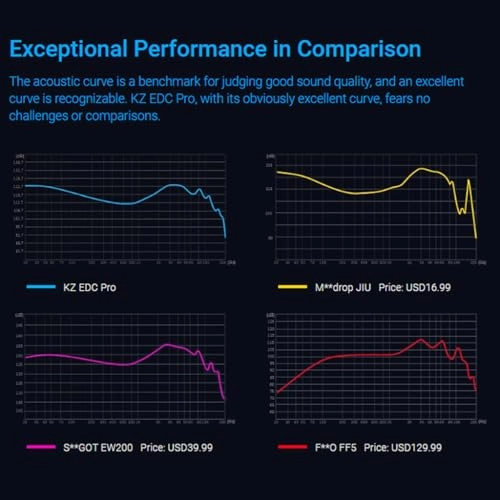 EDC PRO Wired Earphone
