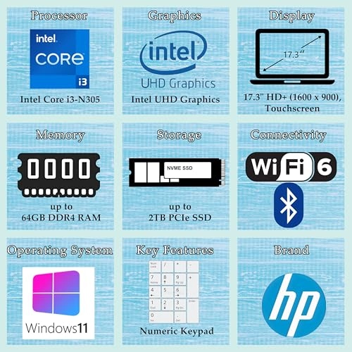 Laptop Laptop 17 - 17.3'' Core i3-N305 32GB DDR4 1TB PCIe SSD