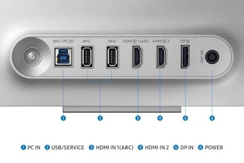 Odyssey G8 - LS32DG802SMXUE 32 Inches 4K (3840 x 2160)
