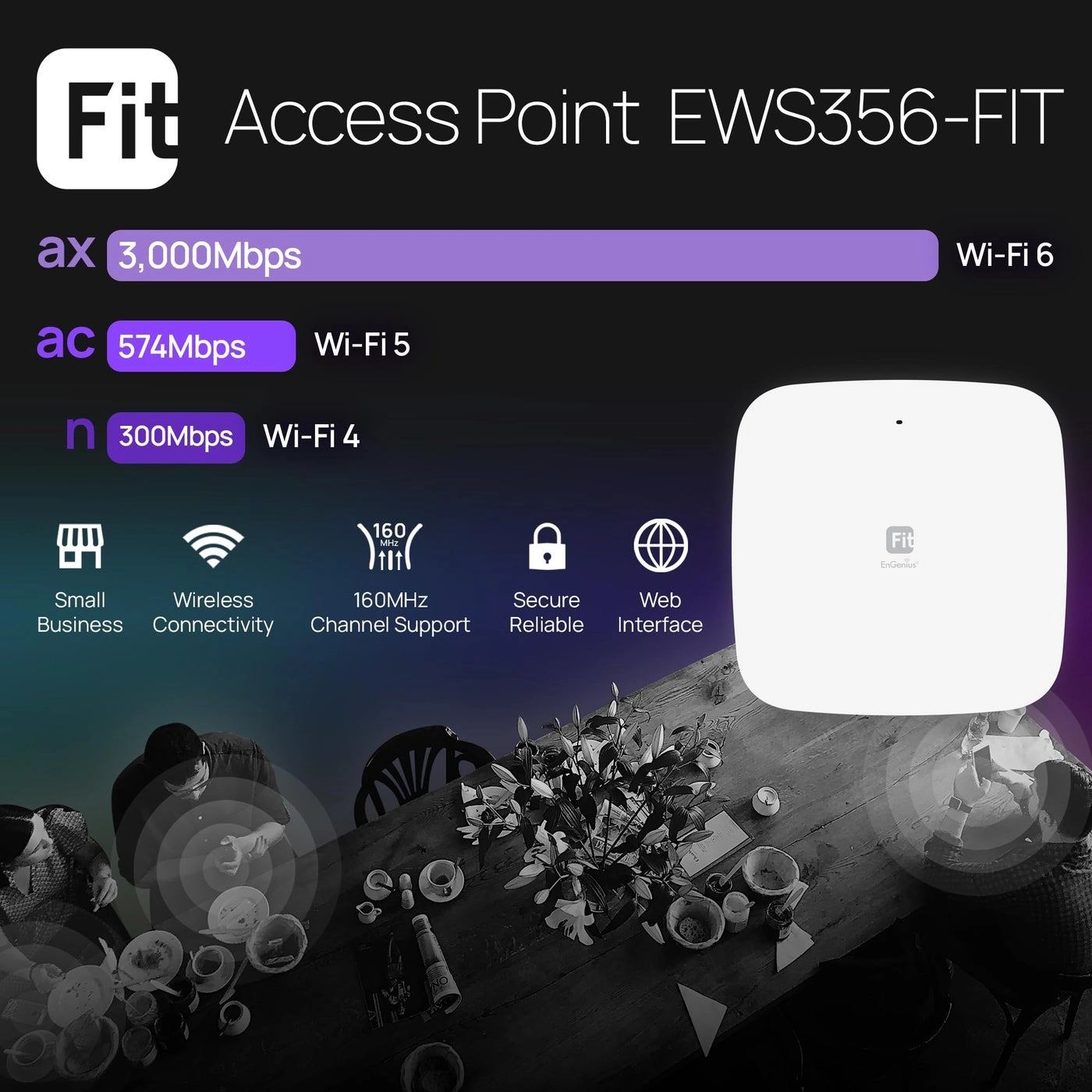 EWS356-FIT - Wi-Fi 6 Dual Band AX3000