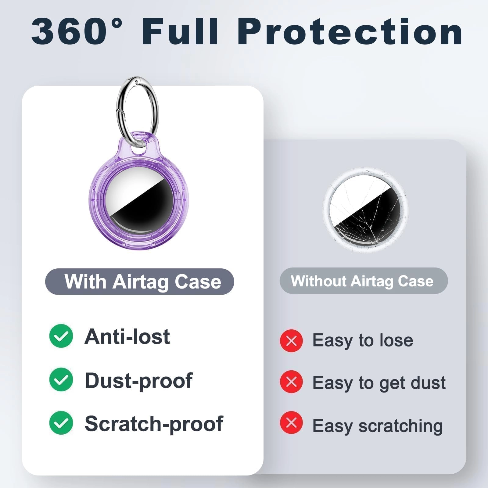 Case for AirTag - Car
