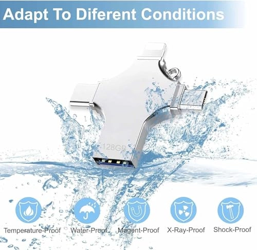 4-in-1 USB 3.0 Flash Drive - 256GB