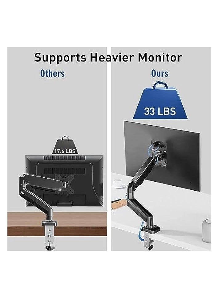 Single Monitor Table Stand - 13” to 32” VESA 75 x 75 -100 x 100