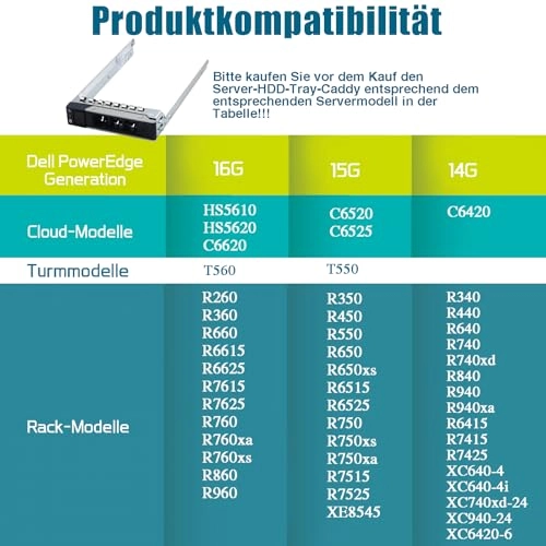 DXD9H Hard Drive Caddy Enclosure - SAS 3.5 Inches Pack