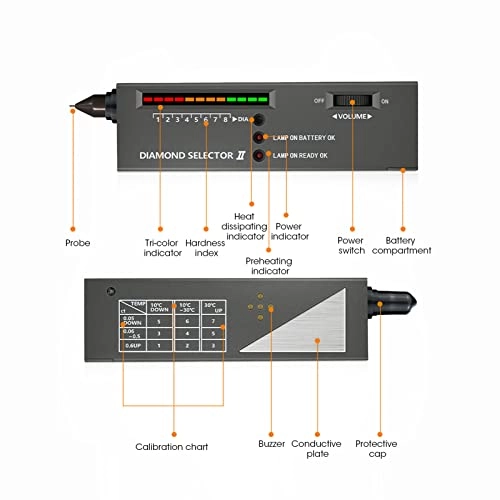 Tester Pen - Black Leather Bag
