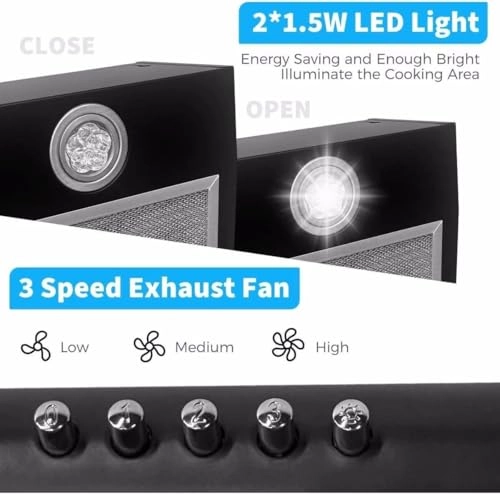 A-KH60B - 300 CMPH 60W