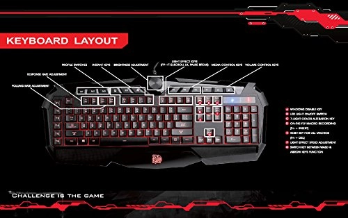 Challenger Prime - Usb Set