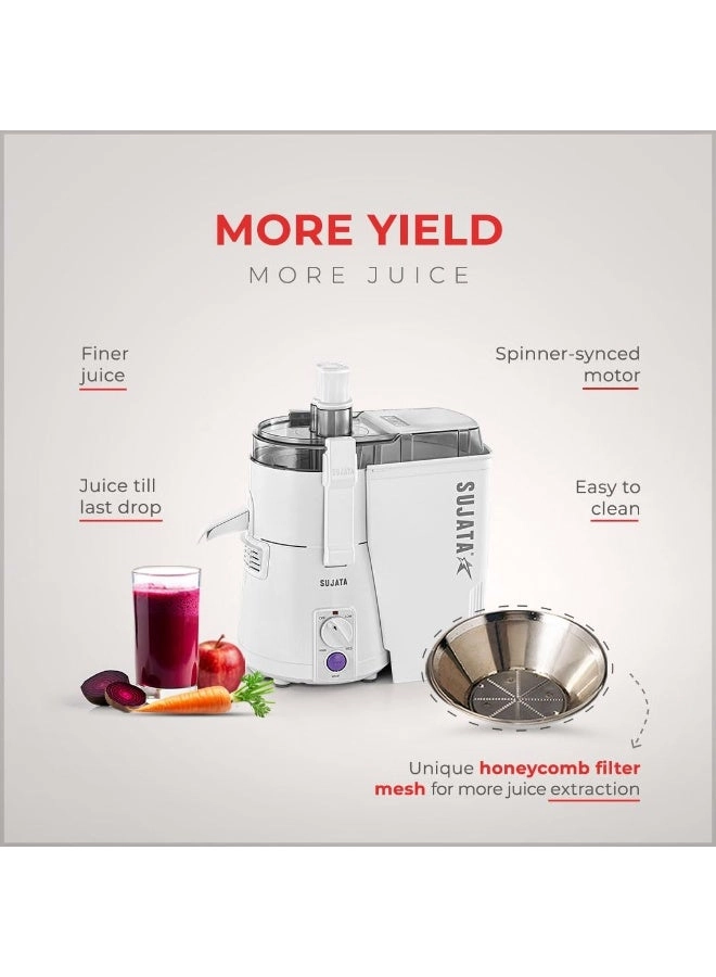 PowermaticPlus - 900 watts 1.5 Liters