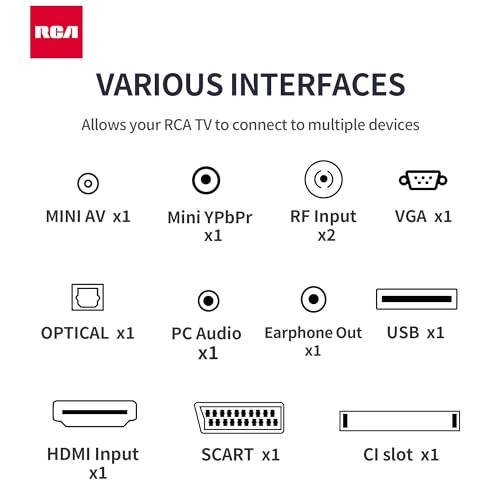 RB24H2CU - 720p 24 inch