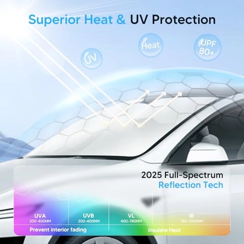 Windshield Sun Shade - Mercedes-Benz GLS-Class SUV 2020|2021|2022|2023|2024