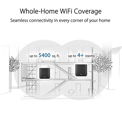 ZenWiFi AC - 802.11n|802.11b|802.11a|802.11ac|802.11g 2 piece(s)