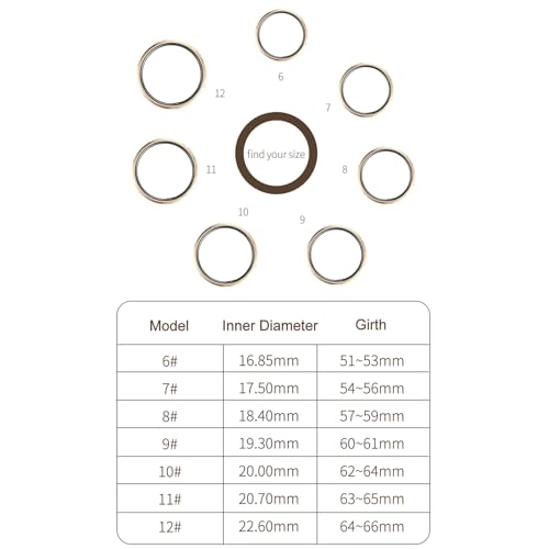 HR01 - Smart Ring Fitness Tracker Heart Rate Monitor