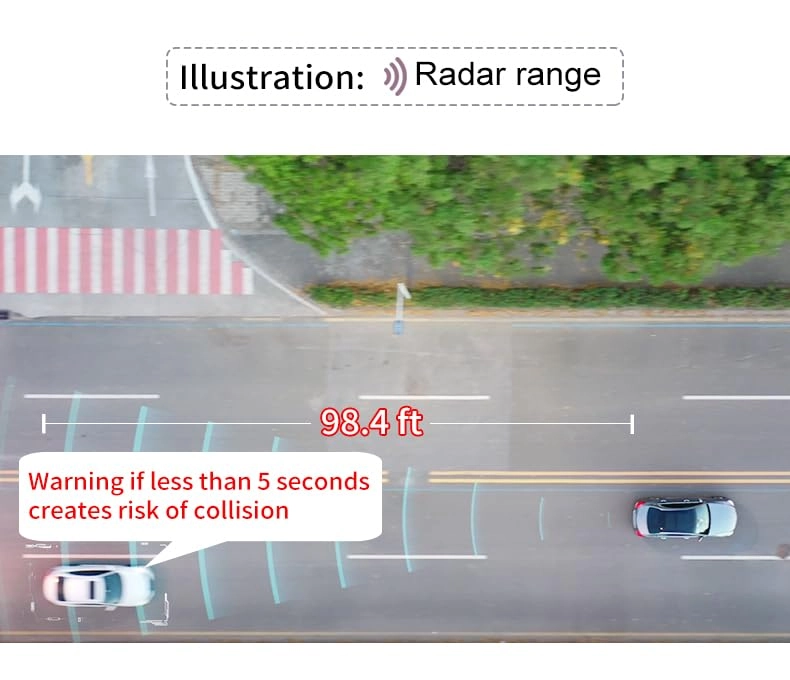 Blind Spot Detection System - 24GHz Millimeter Wave Radar Sensor