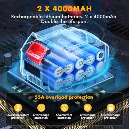 Cordless Impact Wrench - 650 N/m