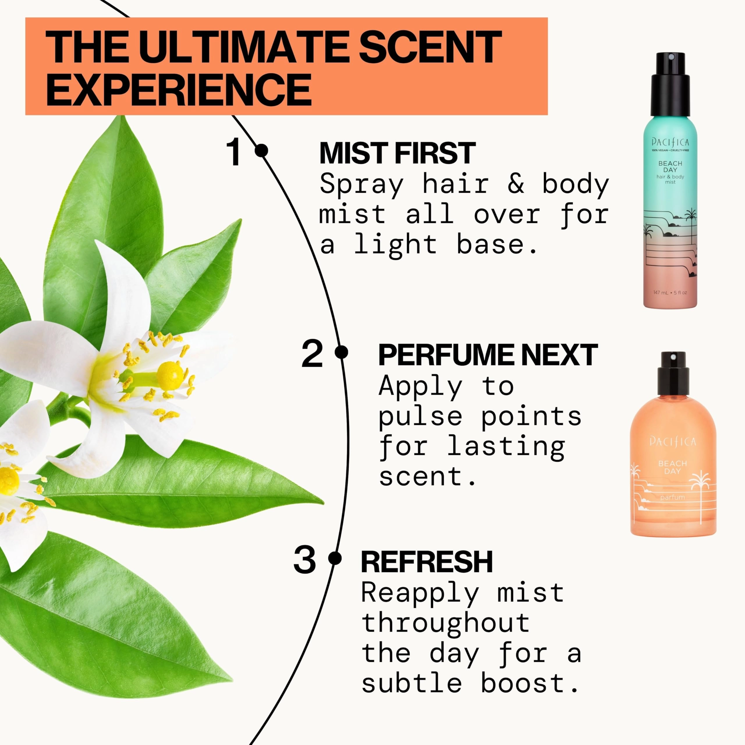 Beach Day - Eau de Parfum 60 ml