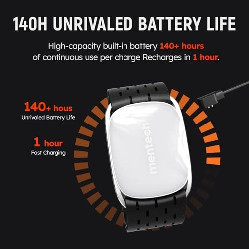 Heart Rate Monitor - 140+ Hours ANT+ Bluetooth